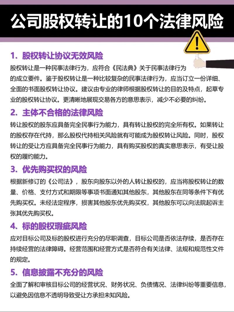 股权转让协议纠纷_公司章程对股权转让的重要性_没有出资到位的股权能否转让