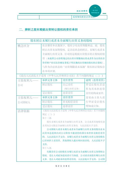 未履行出资义务即转让股权股东能否追加_没有出资到位的股权能否转让_一人有限责任公司股东责任认定