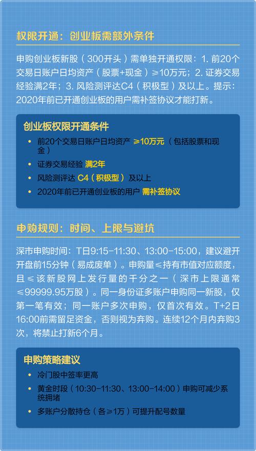 在深圳开户,证券账户只有上海股票,能申购深圳新股吗_新股申购市值要求_新股申购规则