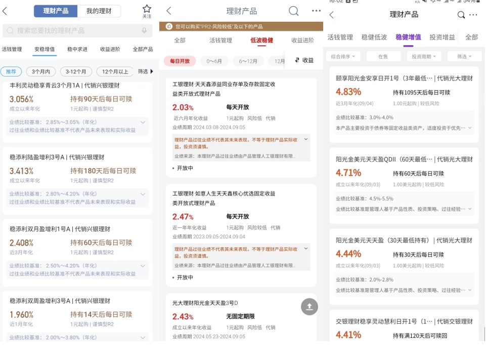 交银增理财_银行理财产品展示收益率虚高_理财产品实际收益率与展示收益率差距