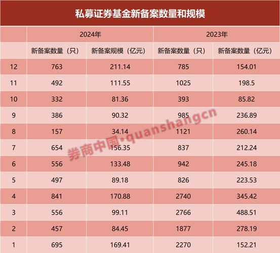 北京顶凯股票配资公司_北京私募排名_上海私募业绩