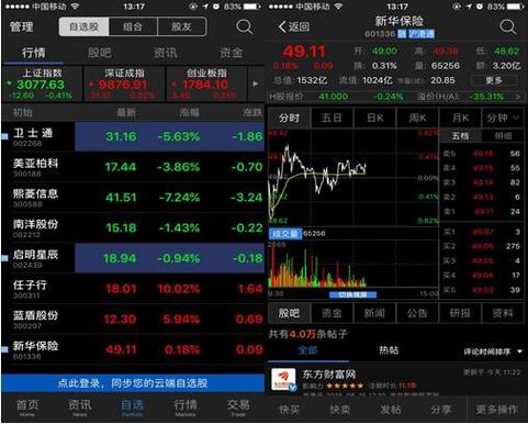 炒股工具评测_通达信要重新开户吗?_AI涨乐功能分析