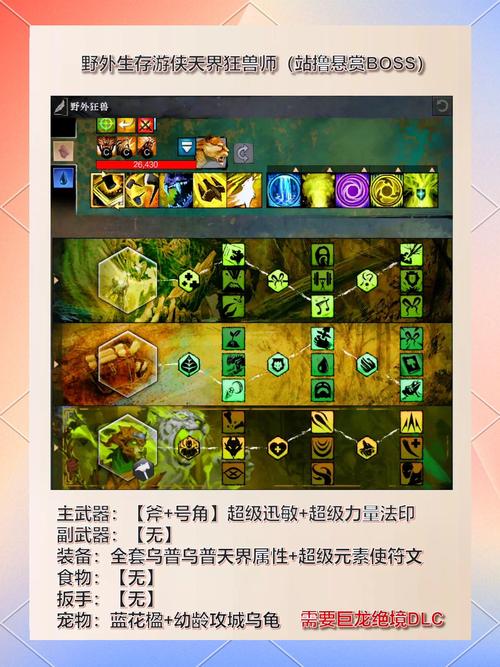 激战2工程师有什么用_魔兽世界与激战2对比_魔兽世界激战2区别分析