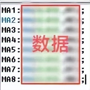 公式编辑器简介_通达信要重新开户吗?_通达信公式入门教学