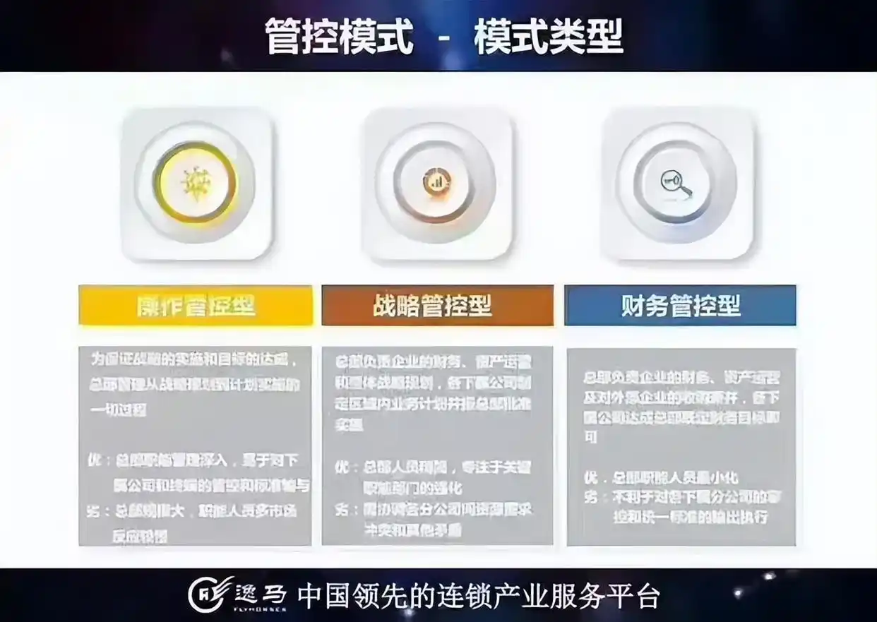 产品组合盈利模式_公司盈利模式有哪些建议_赢利模式