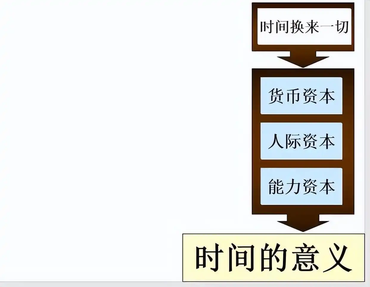 赢利模式_公司盈利模式有哪些建议_产品组合盈利模式