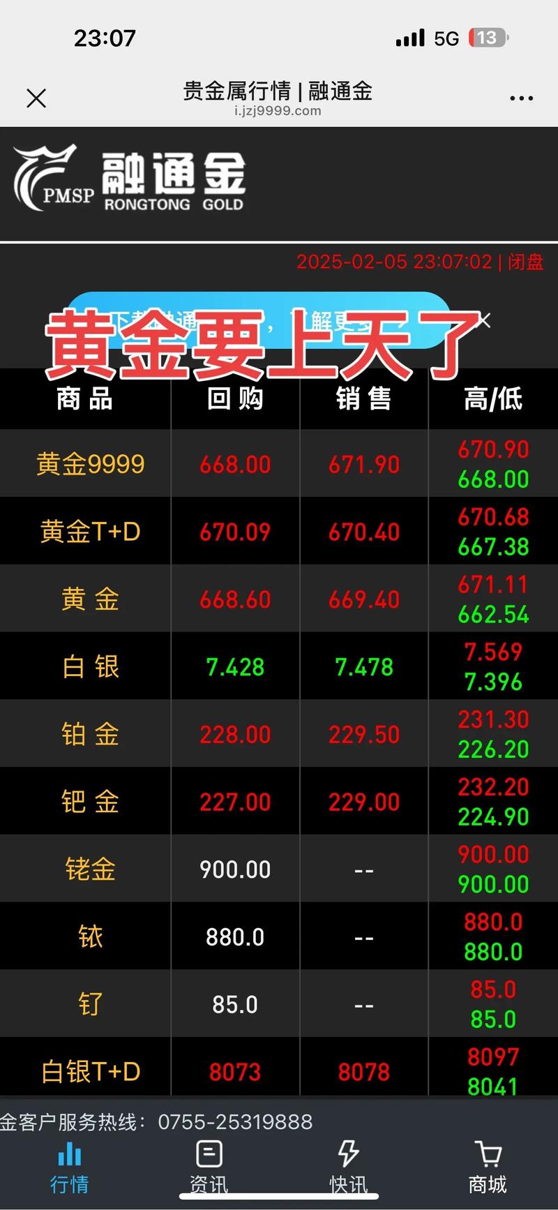 黄金概念股_贵金属板块_近期贵金属行情分析