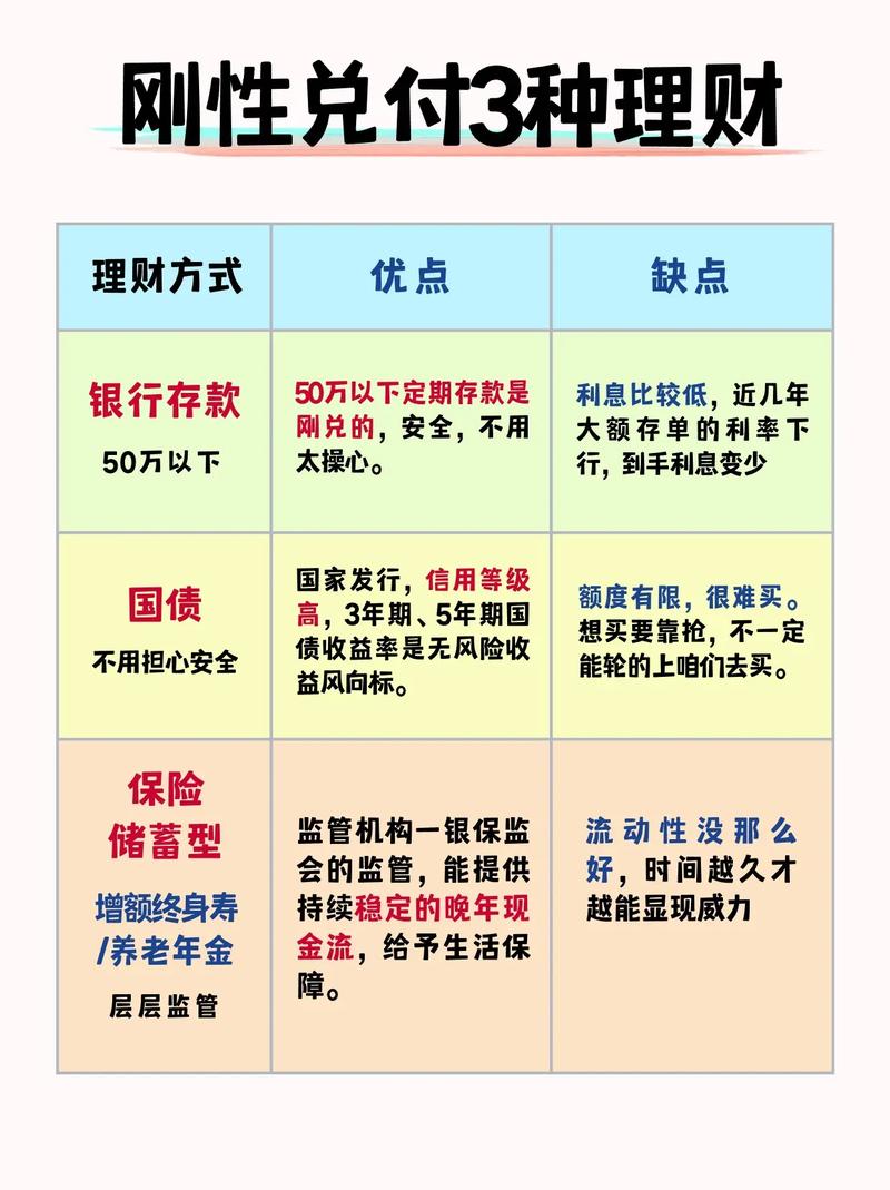 银行人民币理财产品_债券型信托型挂钩型QDII型_挖财宝理财靠谱吗