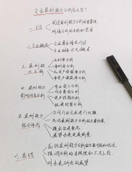 提升企业盈利途径_企业利润增长秘诀_公司盈利模式有哪些建议