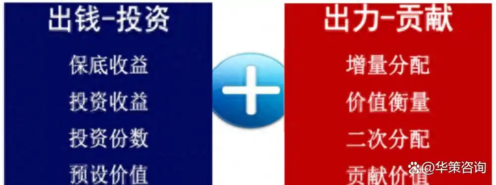 提升企业盈利途径_公司盈利模式有哪些建议_企业利润增长秘诀