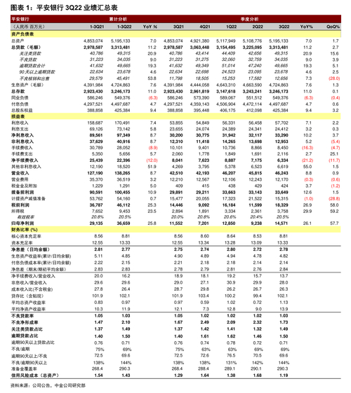 A股并购重组券商财务顾问违规罚单_独立财务顾问收费_收入确认不审慎信息披露重大遗漏