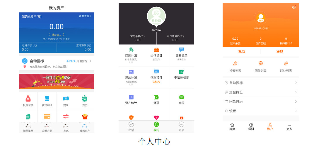车贷P2P平台竞品分析_微贷网易贷网迷你贷对比_e微贷理财
