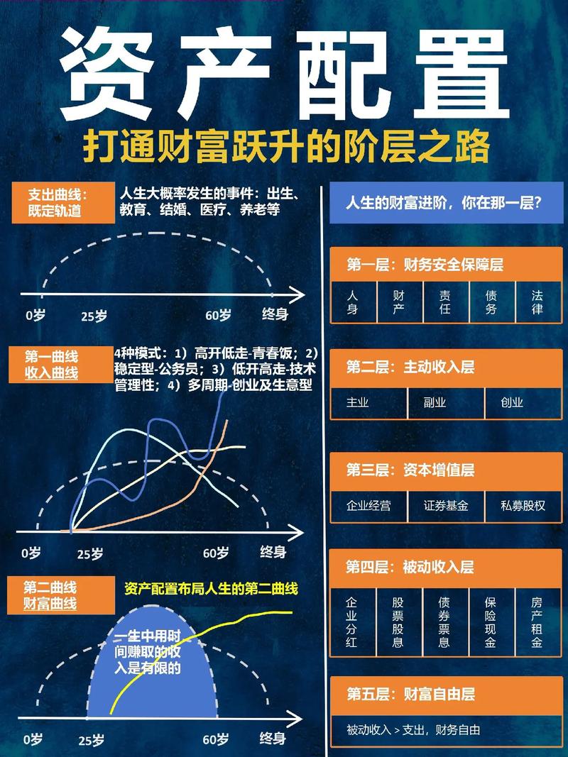 智慧理财标_理财公司含权产品体系_多资产多策略边界拓展