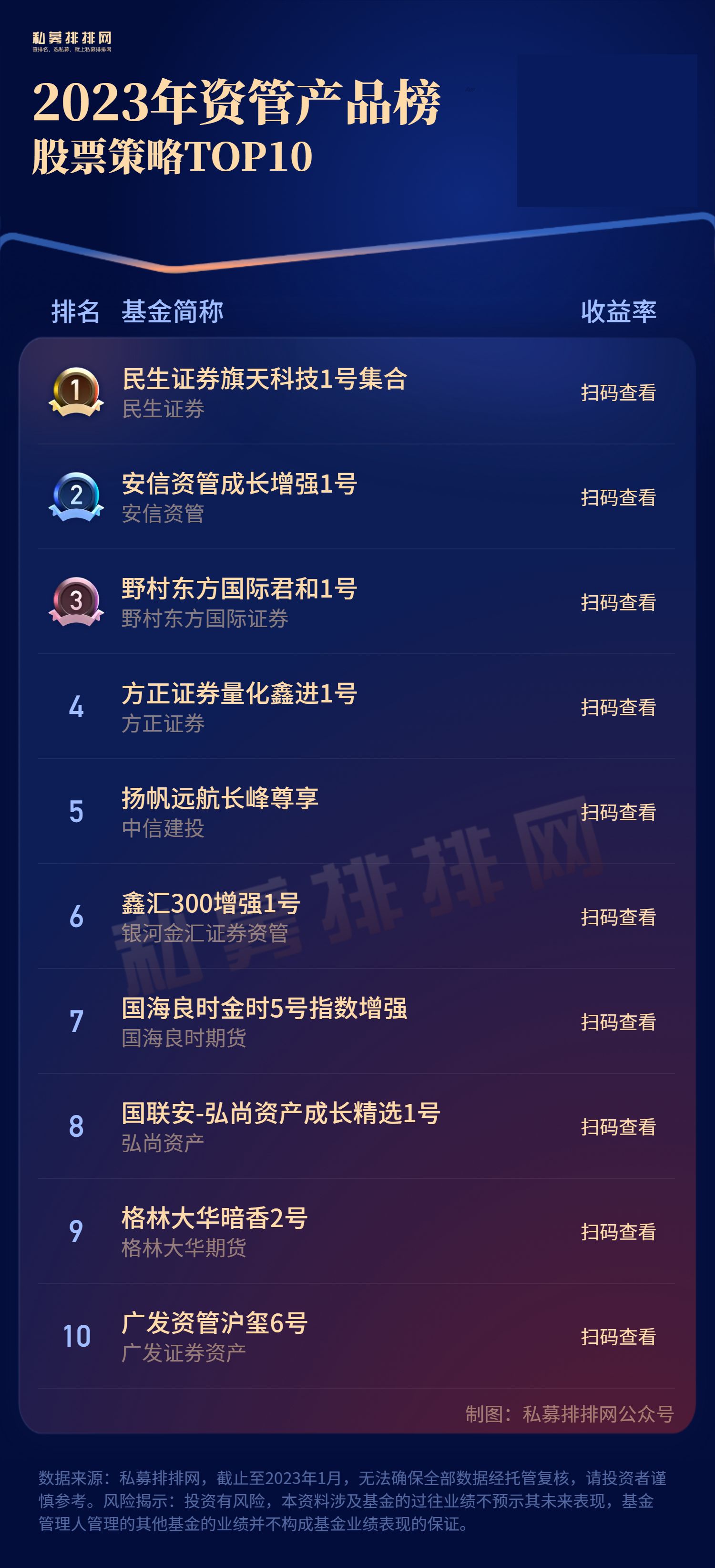 1月资本市场行情_期货资管网_A股港股大反弹