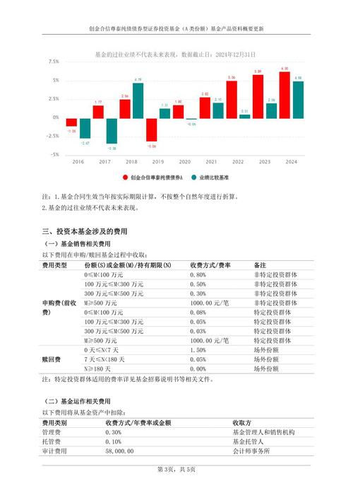 期货资管网_1月资本市场行情_A股港股大反弹