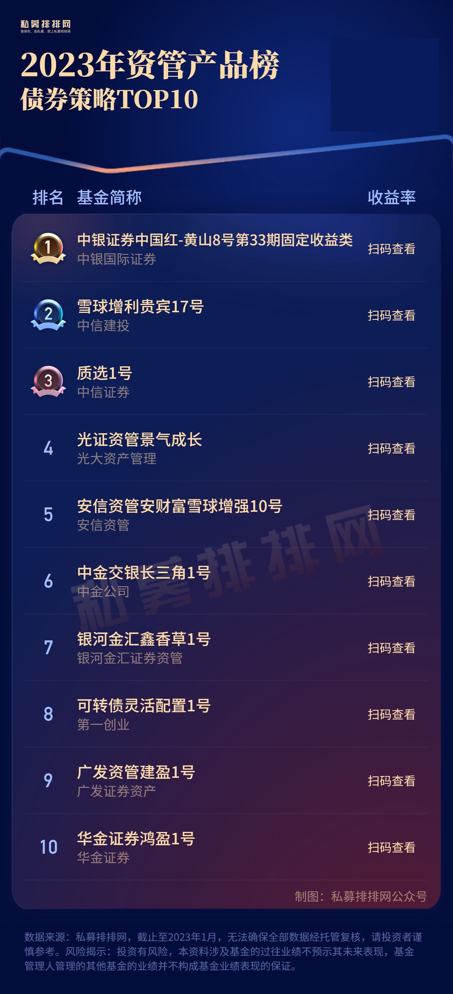 1月资本市场行情_A股港股大反弹_期货资管网