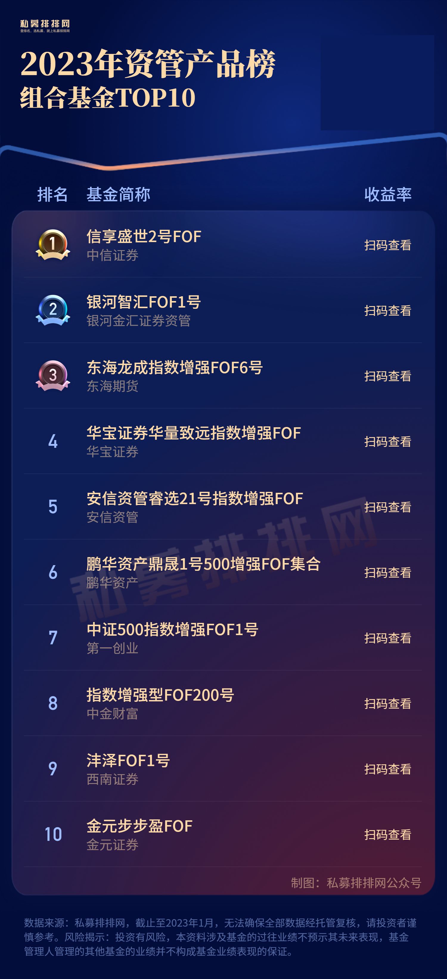 A股港股大反弹_1月资本市场行情_期货资管网