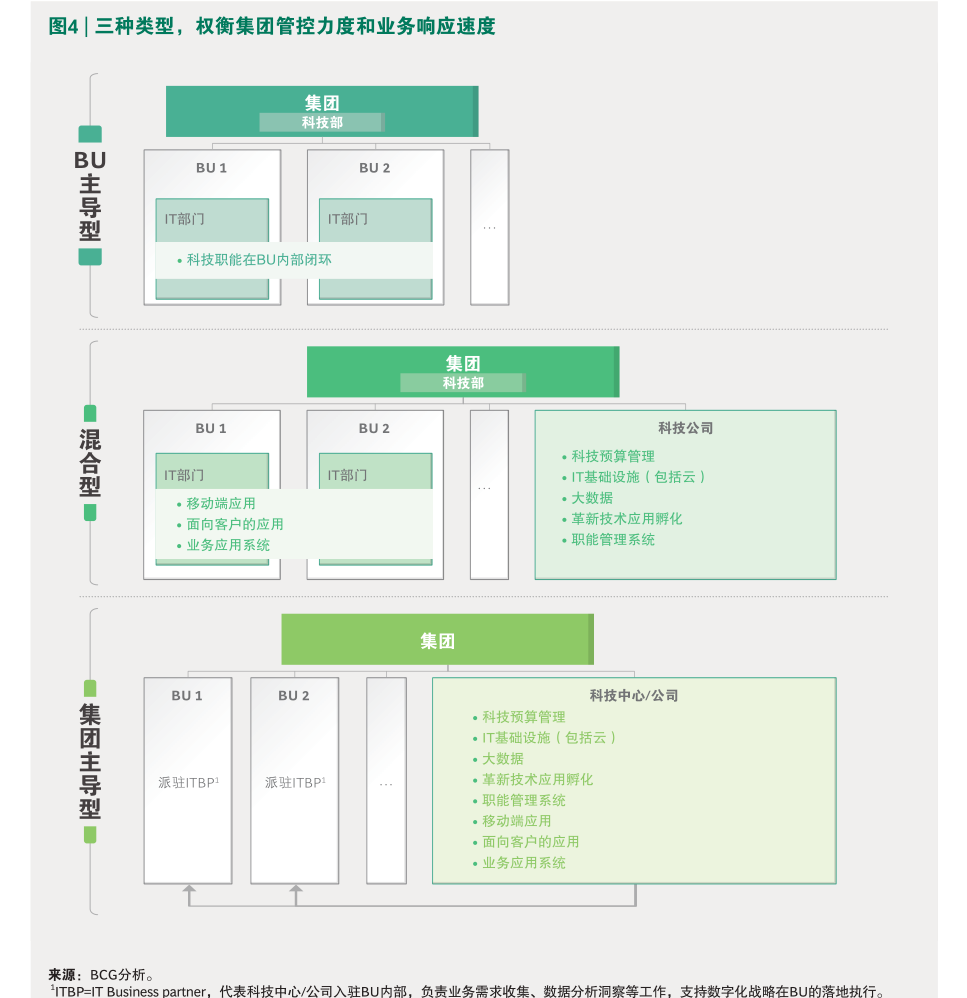 综合金融行业理财产品跟踪报告2025年第9期（9月6日~9月19日）债券型基金重占主导，分红险新发占比大增