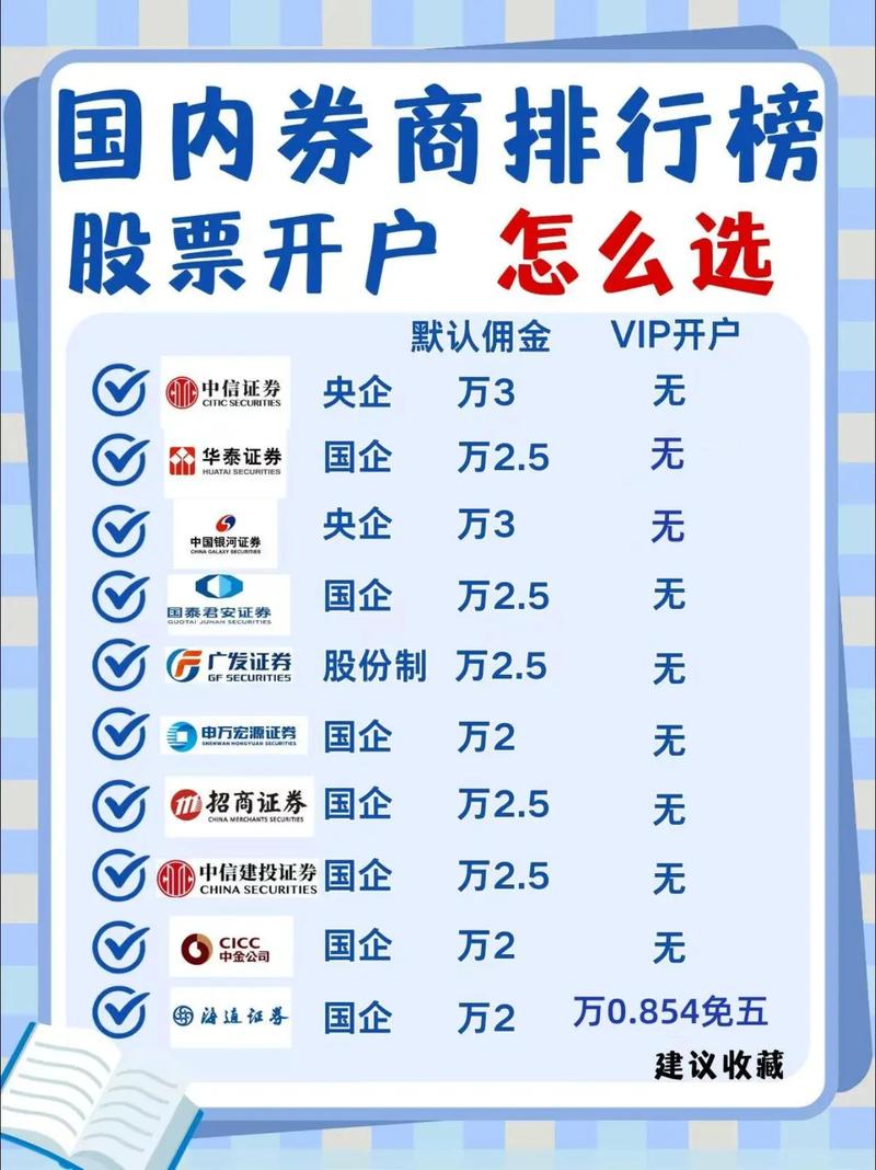 华鑫证券开户_2026年券商概念走势_中证全指证券公司指数分析