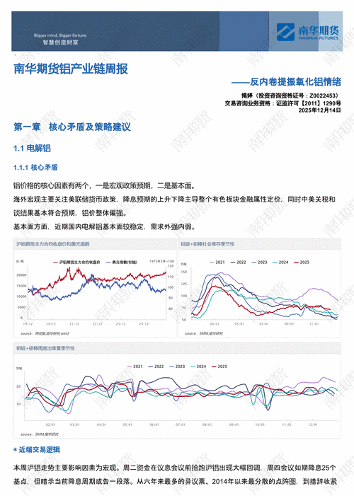 玻璃期货基础知识_反内卷产能调整玻璃行业_五矿期货微服务