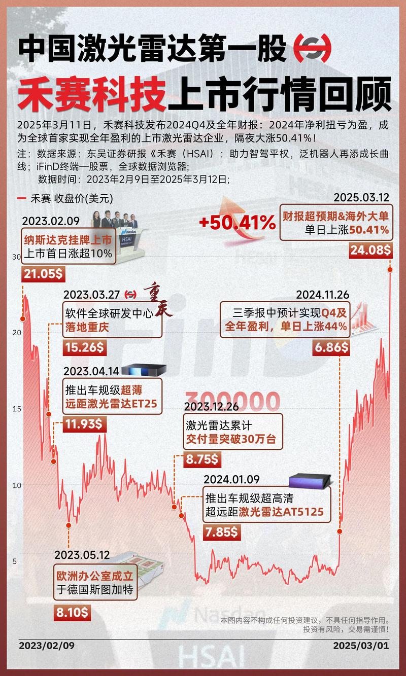 大数据行业政策市场双重引爆_新网络安全法合规框架_大数据概念股票