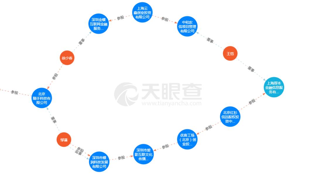 随手记投资人本金兑付_随手记网贷业务清退_随手记理财怎么提现