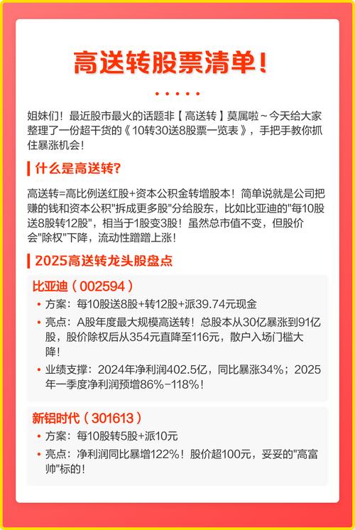 10送转5界定标准_高送转监管政策_年报高送转公布时间表