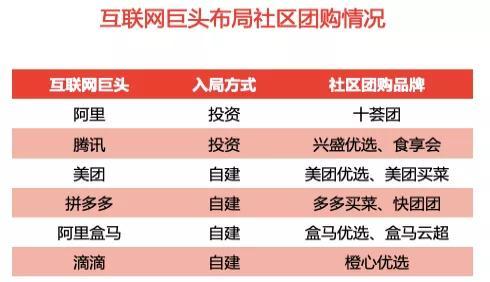 p2p理财_P2P网贷风险_互联网骗局