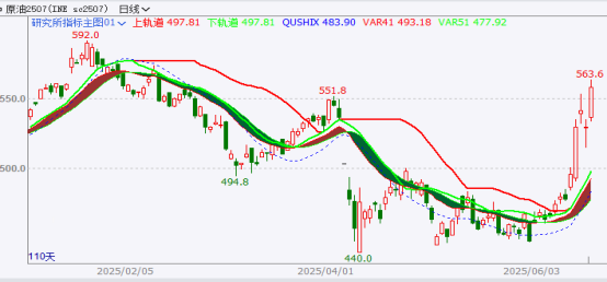 QFII可交易期货期权品种拓展_人民币期货mini_人民币外汇期货交易
