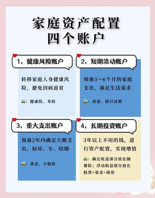宜人贷理财产品_稳健储蓄投资_家庭理财规划
