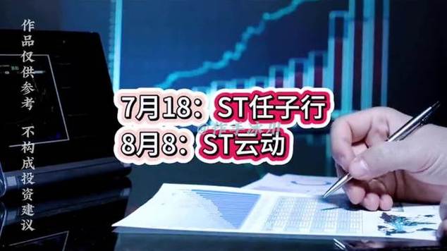 四季度ST摘帽行情_如何把握摘帽行情_ST公司保壳手段分析