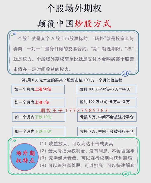 股票期权与期货区别_期权期货风险管理_期货与股票区别
