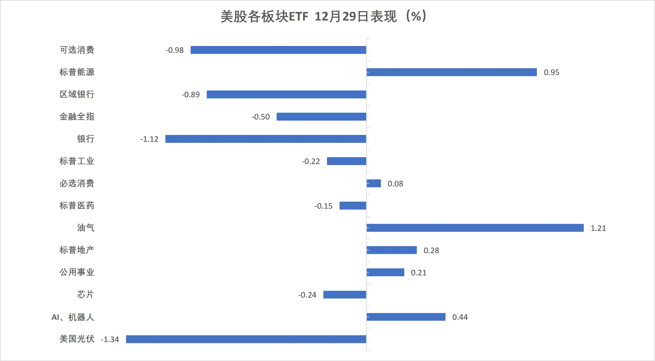 周一市场行情_数字人民币2026年实施_人民币期货mini