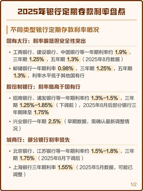 理财产品收益率分析_理财和定期存款_定期存款理财选择