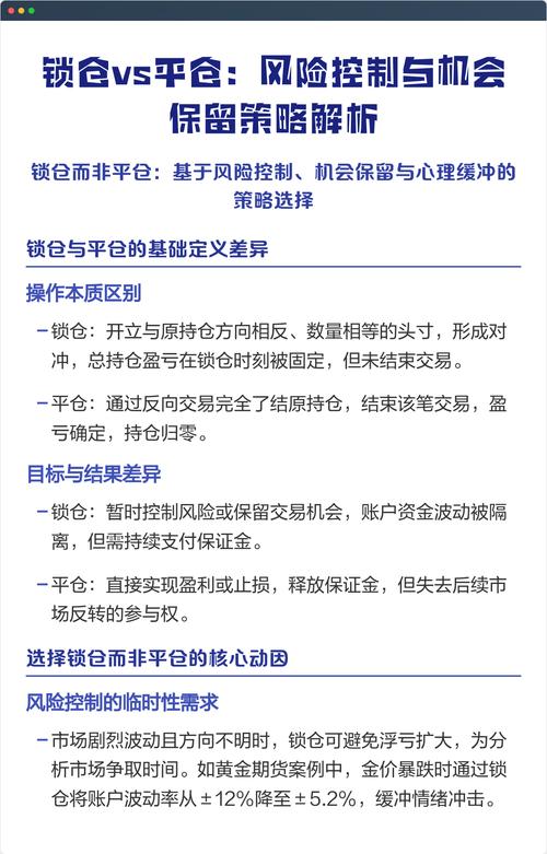 期货交易风险管理技巧_期货中锁仓是什么意思_期货加多锁仓平仓策略