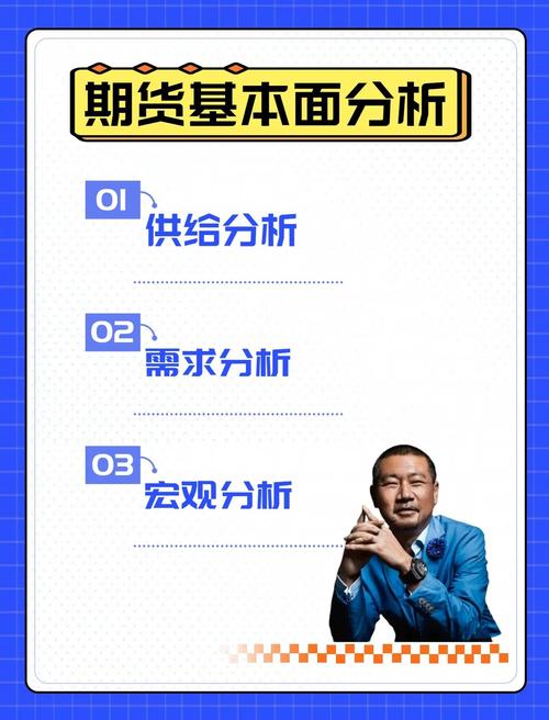 宏观经济数据对期货价格影响_期货基本面数据分析_期货基本面分析方法