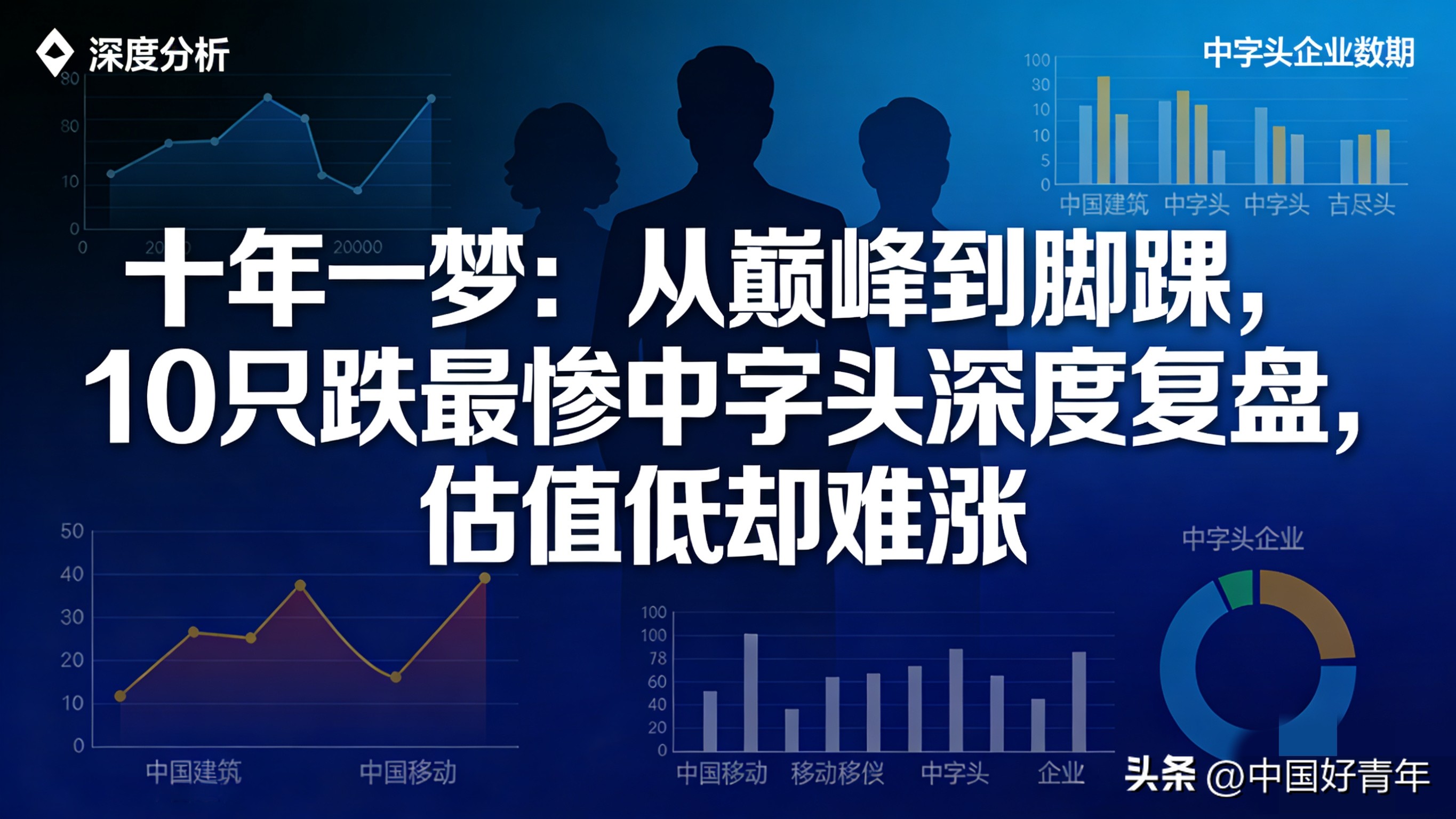 查询中国一重股票行情_中字头散户被套深度分析_中字头五年跌幅最惨股票