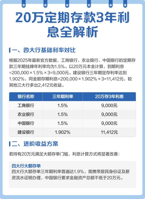 定期存款安全性稳定收益_理财和定期存款_定期存款强制储蓄功能