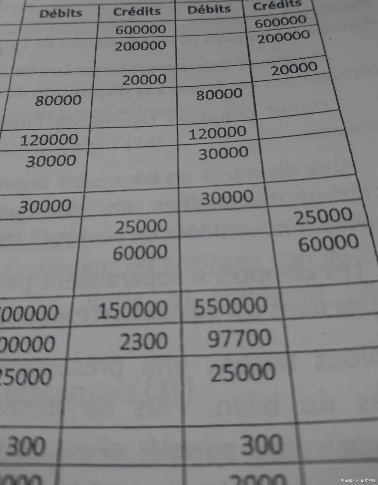 理财和定期存款_定期存款强制储蓄功能_定期存款安全性稳定收益