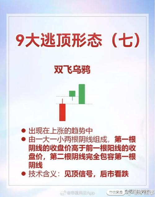 主力控盘CYW指标解读_CYW指标使用方法_cys市场盈亏指标的使用技巧