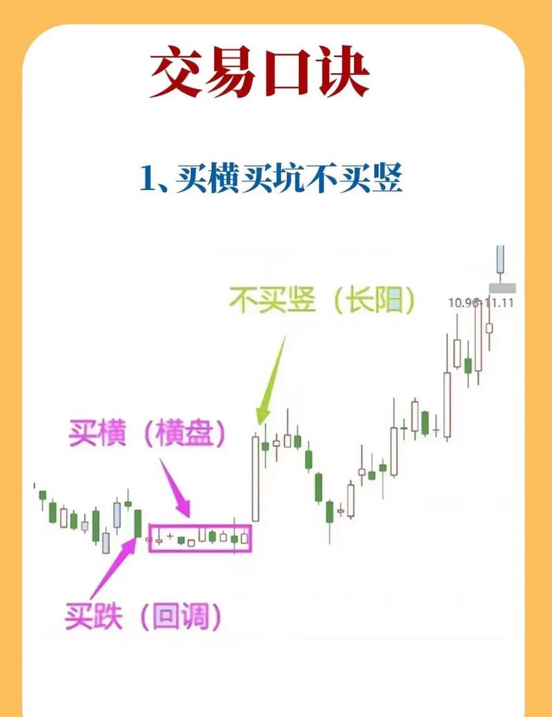 宏观经济因素对期货走势影响_期货基本面分析方法_期货基本面分析