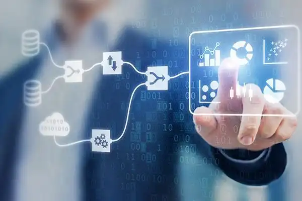 亿阳信通CMMI5级认证_杭州亿阳信通怎么样_亿阳信通软件开发能力