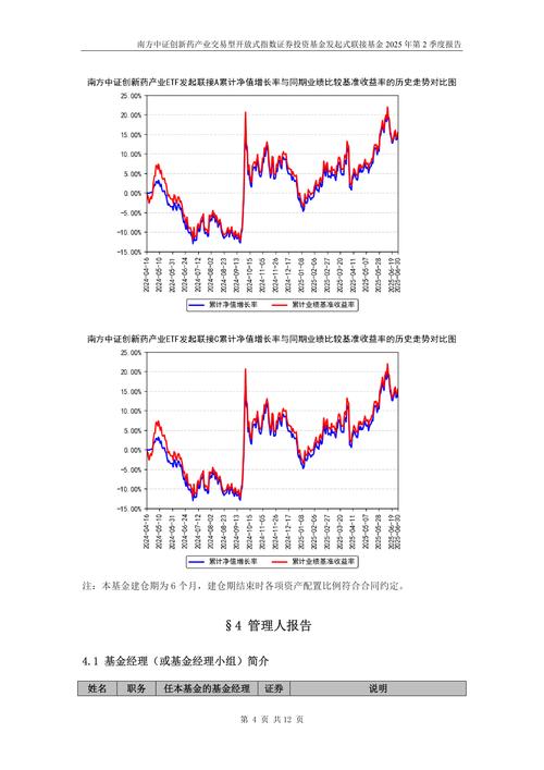 600338走势分析_定向增发股票发行价格_中珠控股定向增发什么时候批下来