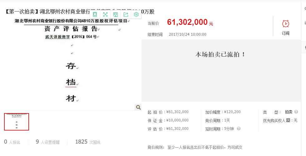 玖富集团持股鄂州农商行分析_玖富集团战略入股湖北鄂州农商行_玖富理财公司简介