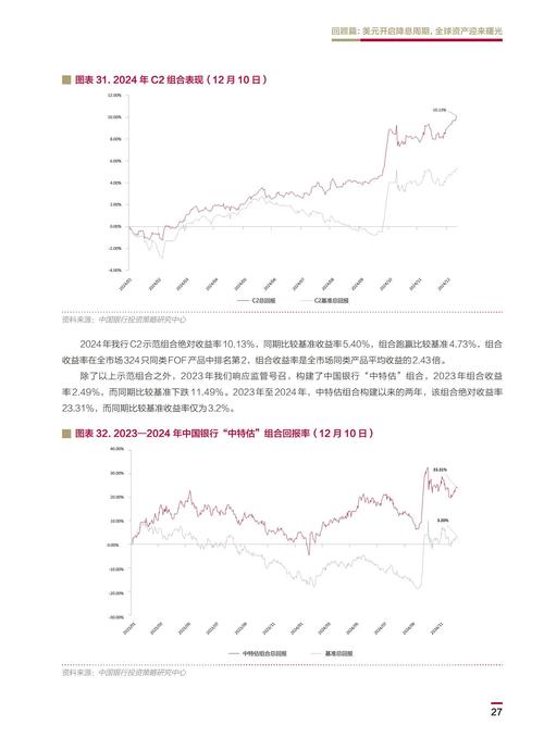中小银行理财业务转型_浦发银行轻松理财_理财子公司设立截止日期