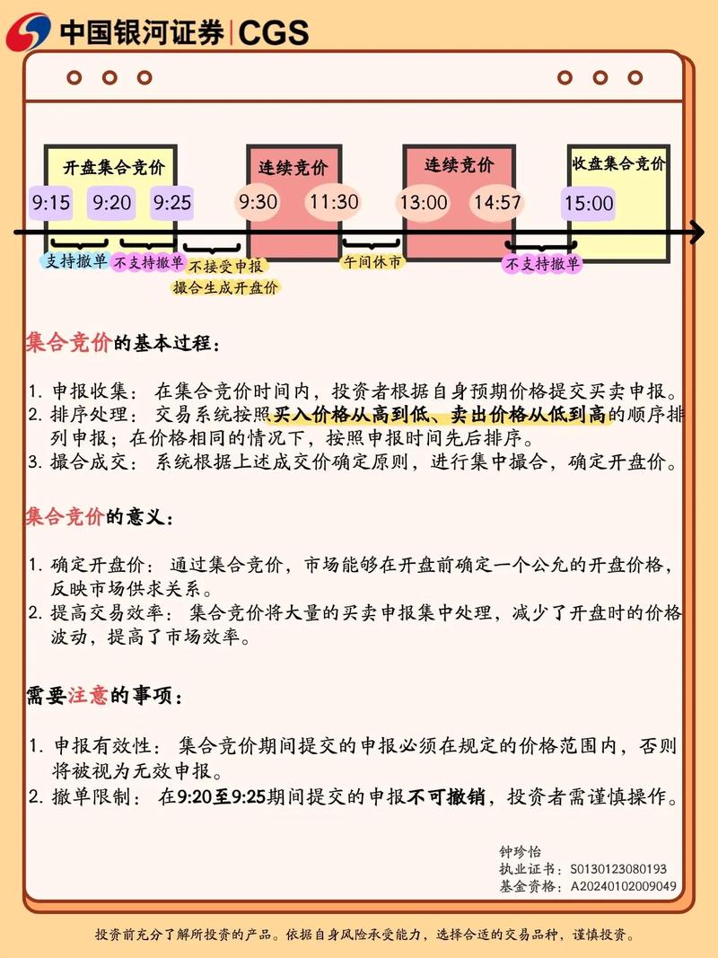 定增公告发布到上市时间_中珠控股定向增发什么时候批下来_股票定增流程步骤