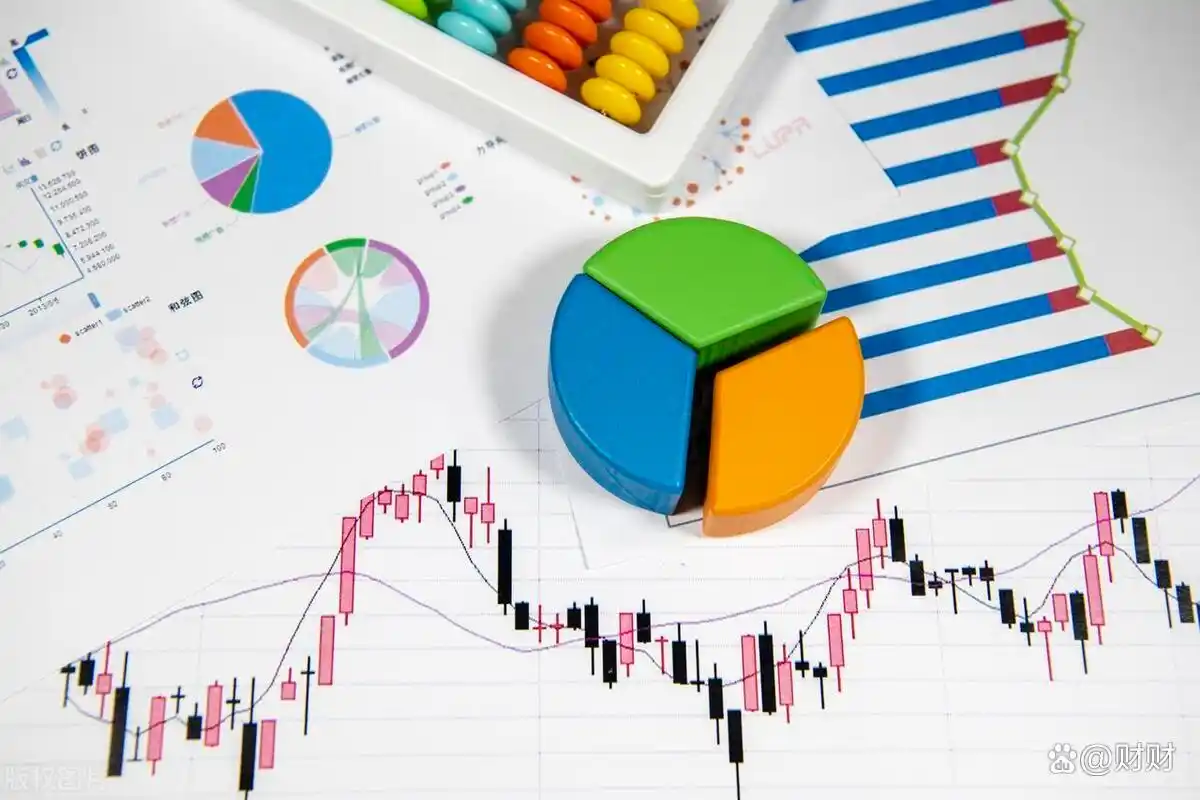 股指期货套期保值比例_股指期货杠杆计算_股指期货保证金比例