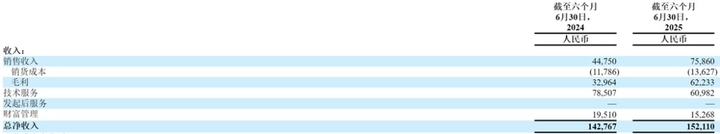 玖富上市公司转型之路_玖富理财公司简介_厦门富诚融资担保有限公司经营异常