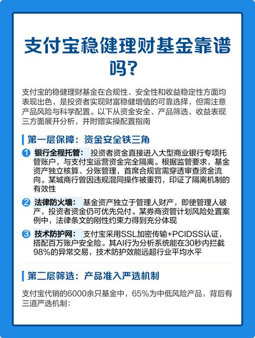 合规资质查询_互联网理财比较好的有哪些_理财新手稳健平台选择