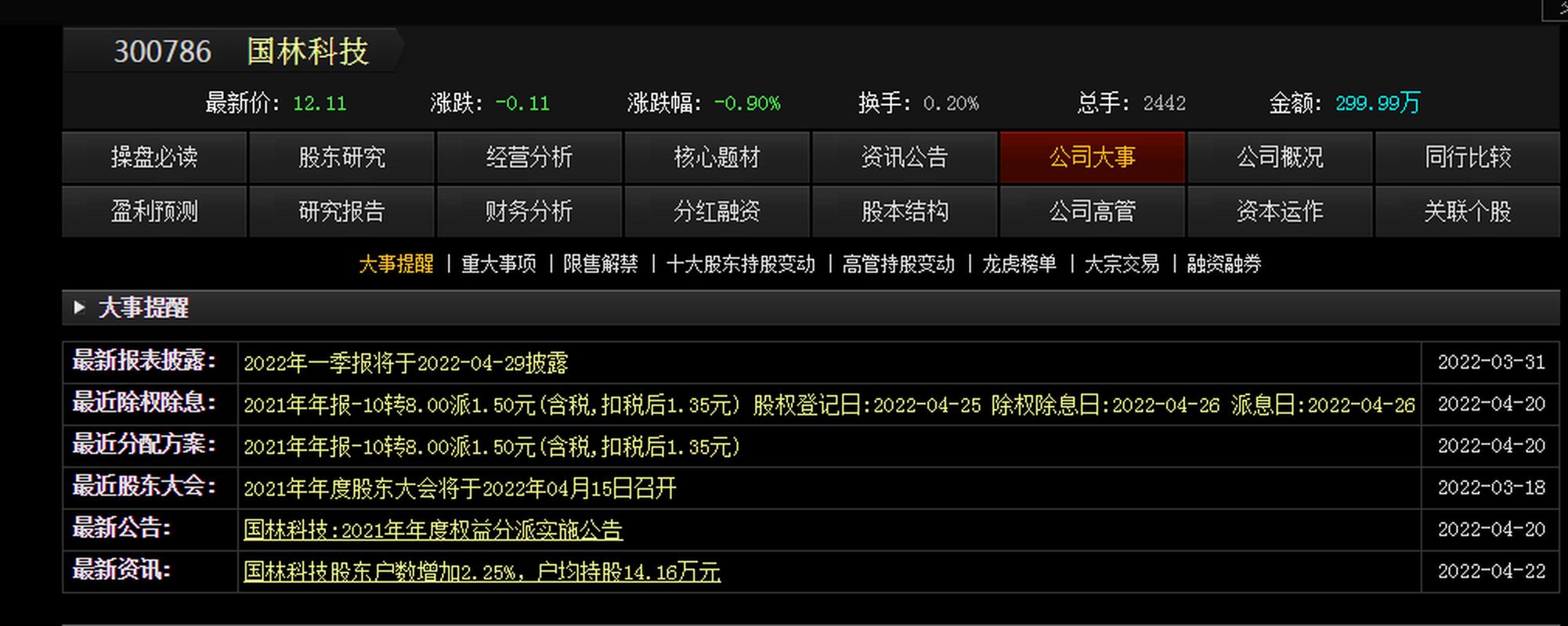 股票除息日下跌原因_派息与高送转有区别吗_除息前抛售股票分析